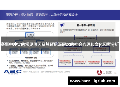 赛事中冲突的常见原因及其背后深层次的社会心理和文化因素分析 赛事中冲突的常见原因及其背后深层次的社会心理和文化因素分析