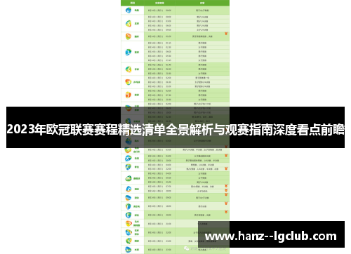 2023年欧冠联赛赛程精选清单全景解析与观赛指南深度看点前瞻