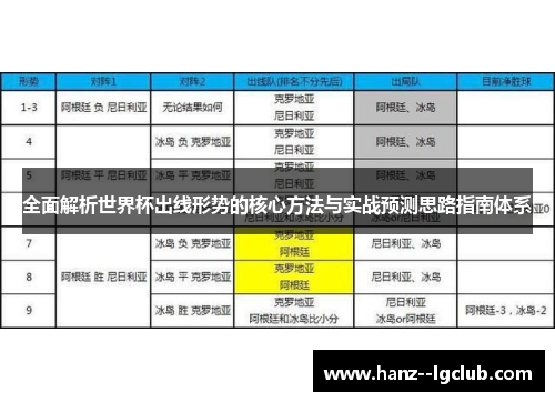 全面解析世界杯出线形势的核心方法与实战预测思路指南体系