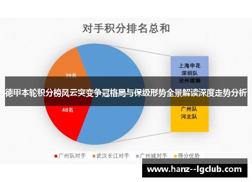 德甲本轮积分榜风云突变争冠格局与保级形势全景解读深度走势分析