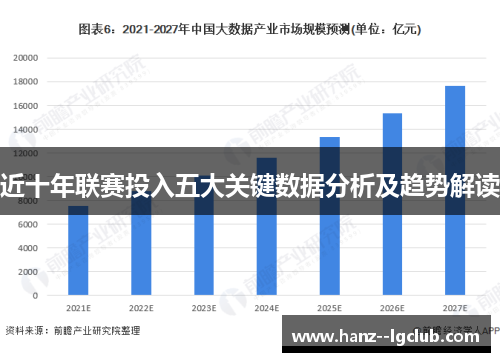 近十年联赛投入五大关键数据分析及趋势解读 近十年联赛投入五大关键数据分析及趋势解读