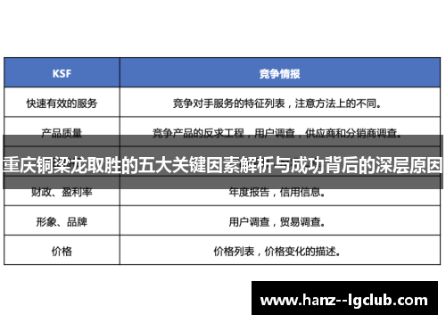 重庆铜梁龙取胜的五大关键因素解析与成功背后的深层原因 重庆铜梁龙取胜的五大关键因素解析与成功背后的深层原因