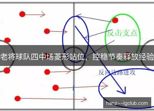 老将球队四中场菱形站位，控稳节奏释放经验